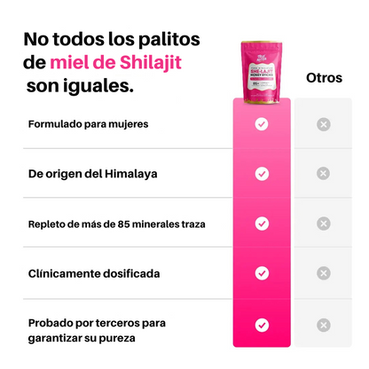 SHE-LAJIT™ Palitos de miel para libido, hormonas y energía femenina