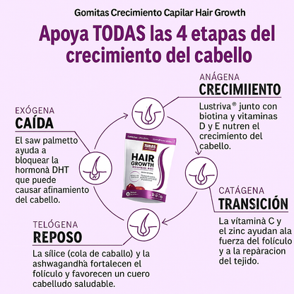 Gomitas Crecimiento Capilar Hair Growth