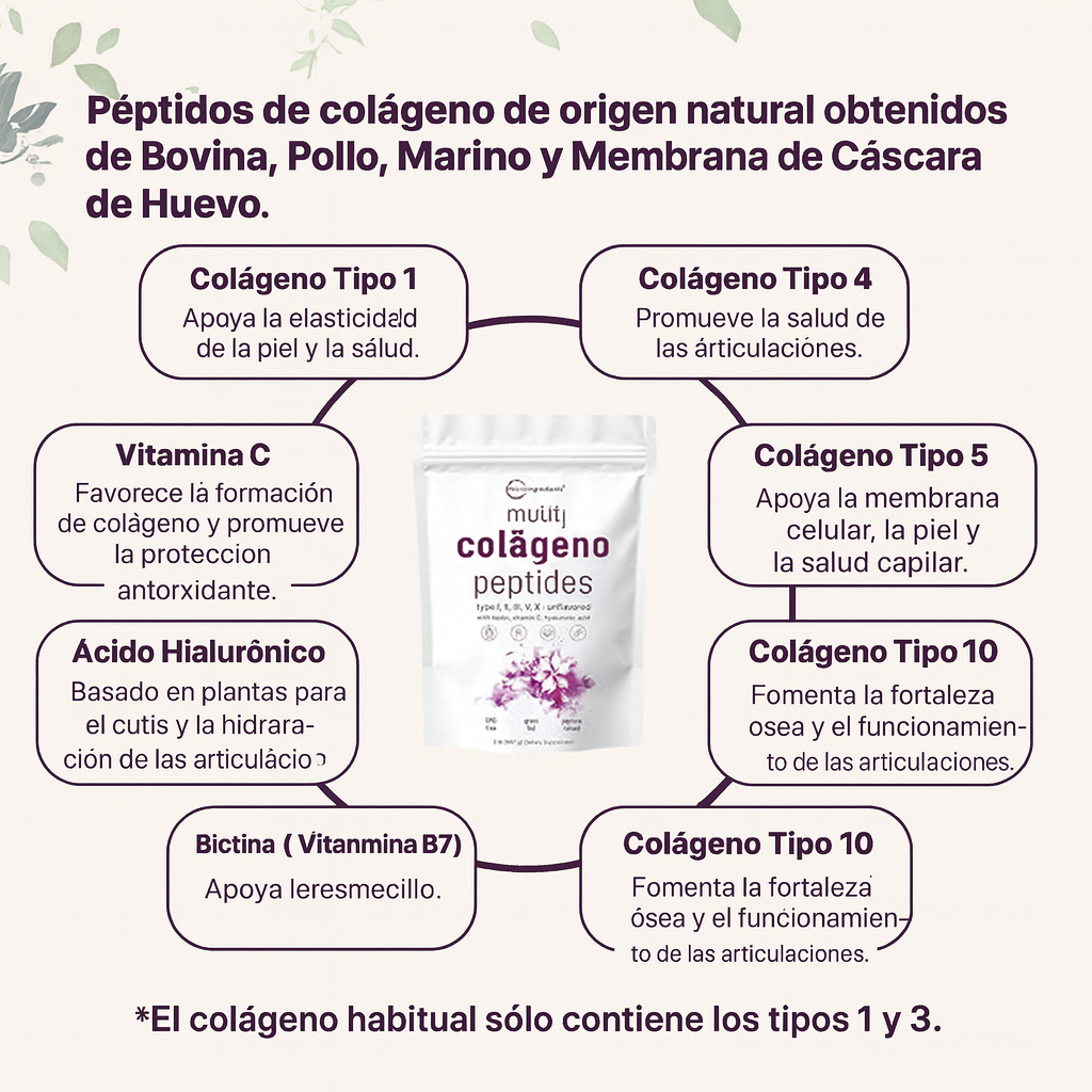 Gomitas de Colágeno para Piel, Cabello y Uñas