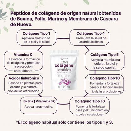 Gomitas de Colágeno para Piel, Cabello y Uñas